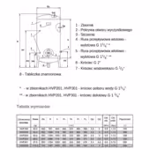 Zbiornik hydroforowy 200L ocynkowany - 2