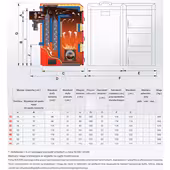 Kołton Bio Pellmax Premium 20kW - 5 KLASA i ECO DESIGN