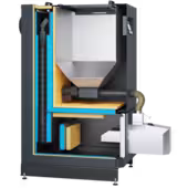 Perfekt Bio 11kW - 5 KLASA i ECODESIGN - 2