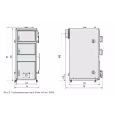 KAMEN WDS 20kW - 5 klasa ecodesign, kocioł zasypowy - 3