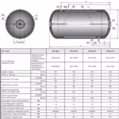 Bojler dwupłaszczowy 120L - 2